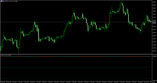Trix (pivots)の表示画像